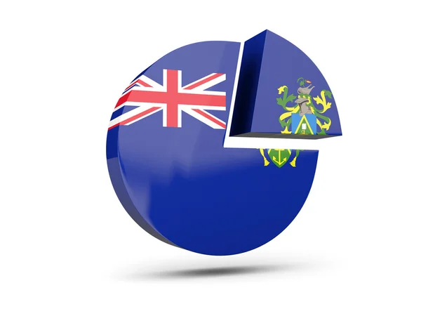 Pitcairnöarna, runda diagram ikonen flagga — Stockfoto