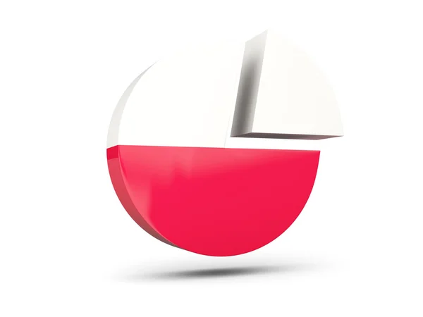 Flag of poland, round diagram icon — Stock Photo, Image