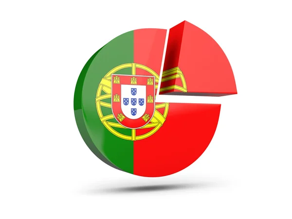 Flag of portugal, round diagram icon — Stock Photo, Image