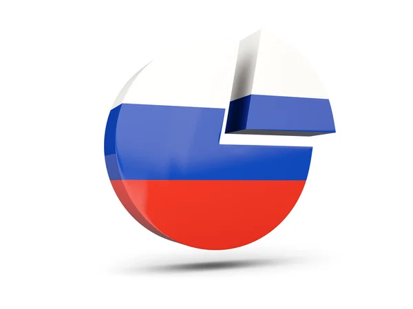 Bandeira da Rússia, ícone do diagrama redondo — Fotografia de Stock