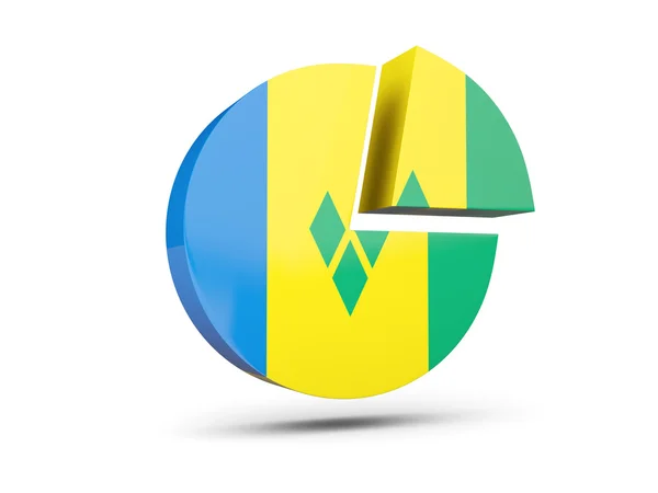Vlajka Svatého Vincence a Grenadin, kulaté ikony diagramu — Stock fotografie