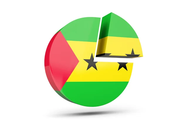 Flagga av sao tome och principe, runda diagram ikon — Stockfoto