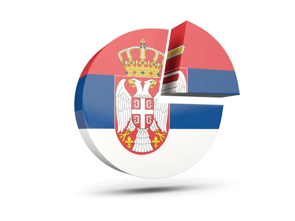 Sırbistan, bayrağı yuvarlak diyagram simgesi — Stok fotoğraf