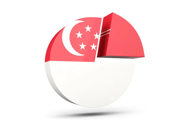 Flag of singapore, round diagram icon — Stock Photo, Image
