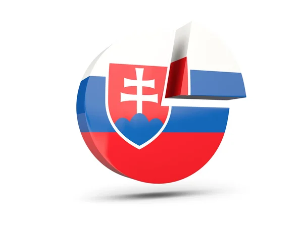 Прапор Словаччини, круглі діаграми значок — стокове фото
