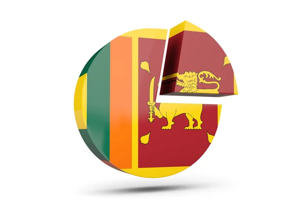 Bandera de sri lanka, icono de diagrama redondo —  Fotos de Stock