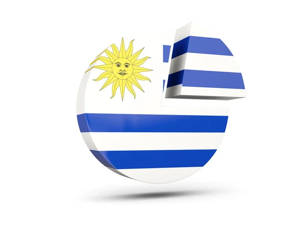 Uruguay, bayrağı yuvarlak diyagram simgesi — Stok fotoğraf