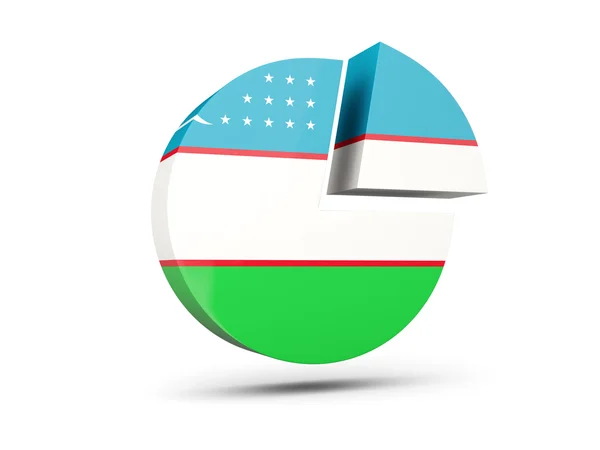 Vlag van Oezbekistan, ronde pictogram structuurdiagram — Stockfoto