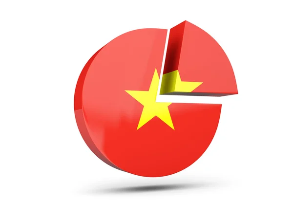 Bandiera del Vietnam, icona del diagramma rotondo — Foto Stock
