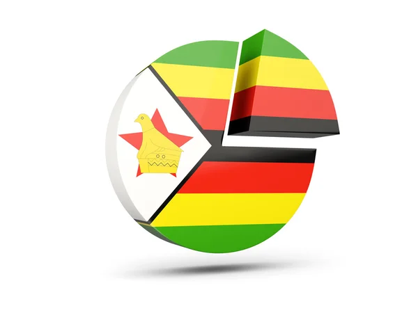 Bandeira de zimbabwe, ícone de diagrama redondo — Fotografia de Stock