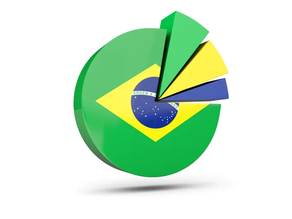 Bandiera del Brasile, icona del diagramma rotondo — Foto Stock