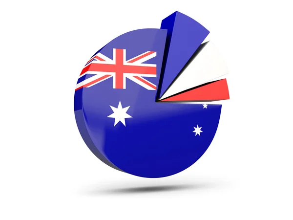 Vlag van Australië, ronde pictogram structuurdiagram — Stockfoto