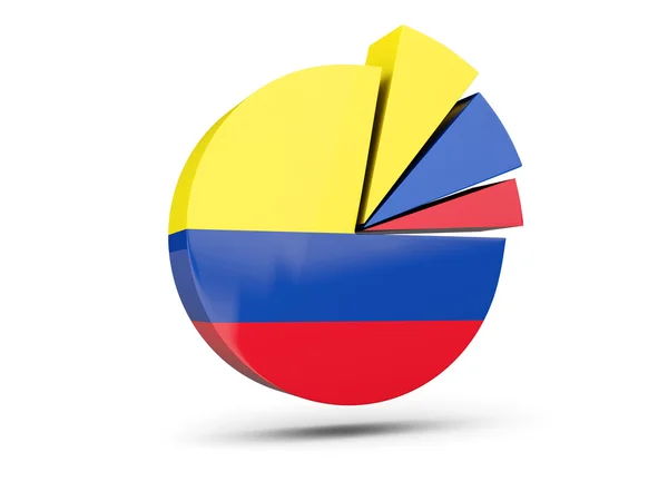 Kerek ábra ikon Kolumbia zászlaja — Stock Fotó