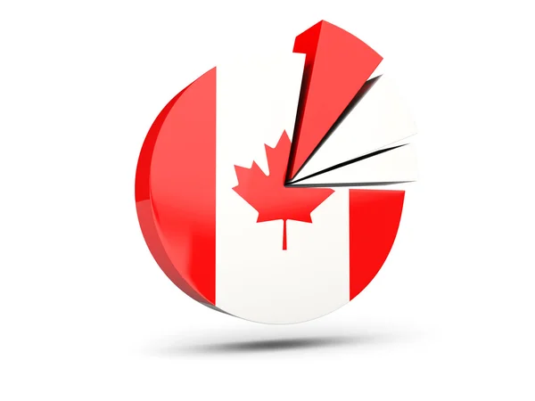 Flag of canada, round diagram icon — Stock Photo, Image