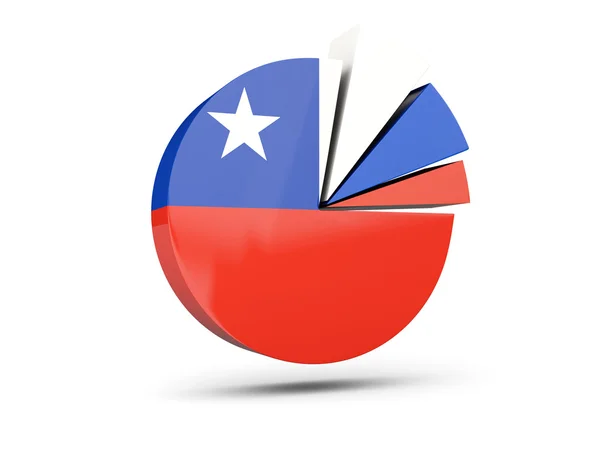 Flagga chile, runda diagram ikon — Stockfoto