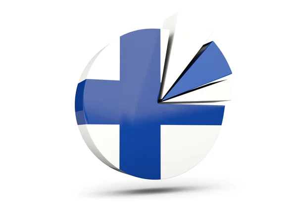 Flag of finland, round diagram icon — Stock Photo, Image