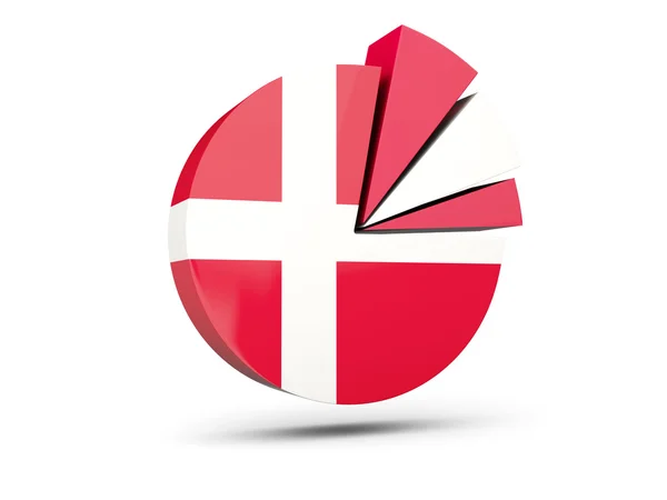 Flagge von Dänemark, rundes Diagramm-Symbol — Stockfoto