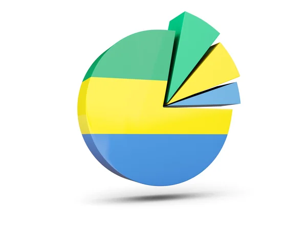 Flaga Gabonu, okrągła ikona diagramu — Zdjęcie stockowe