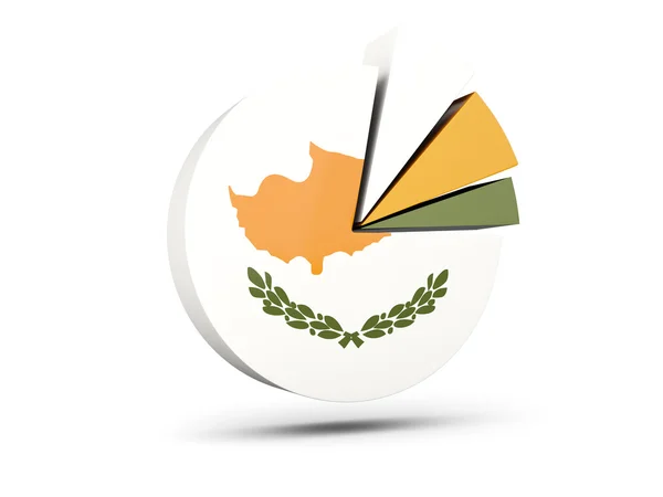 Flag of cyprus, round diagram icon — Stock Photo, Image