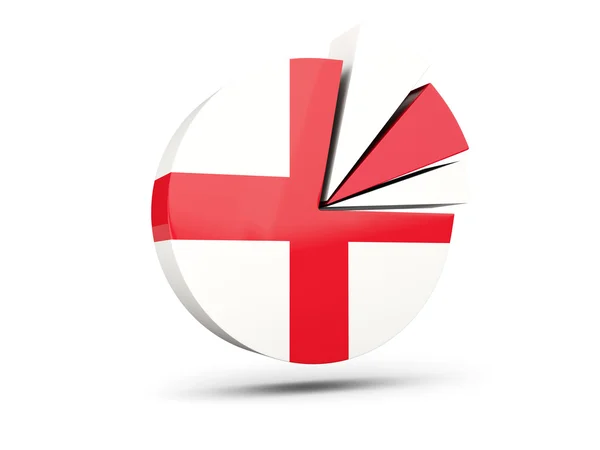 Bandiera dell'Inghilterra, icona del diagramma rotondo — Foto Stock