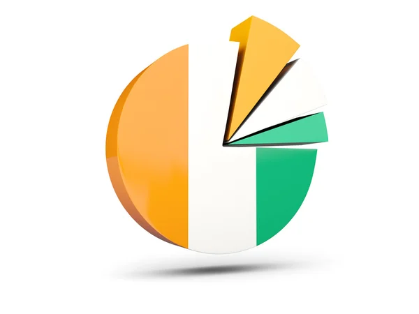 Vlag van cote d Ivoire, ronde pictogram structuurdiagram — Stockfoto