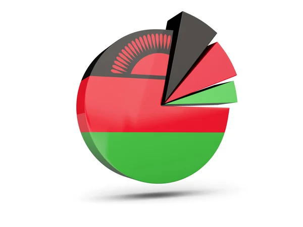 Drapeau de malawi, icône de diagramme rond — Photo