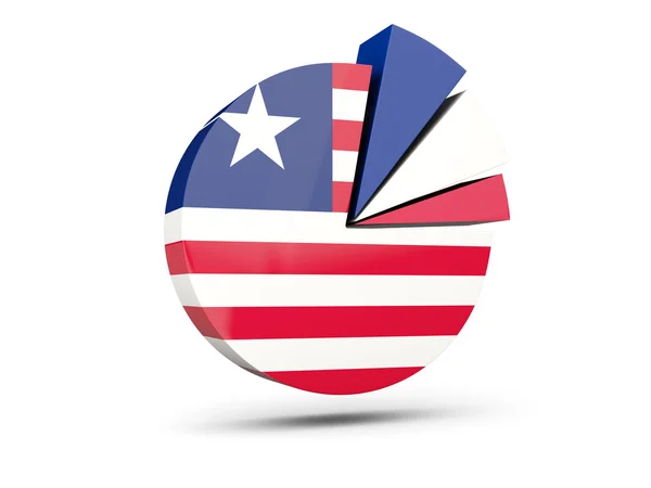 Flagge von Liberia, rundes Diagramm-Symbol — Stockfoto