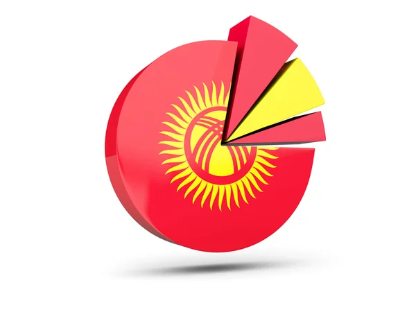 Bandera de Kirguistán, icono del diagrama redondo —  Fotos de Stock