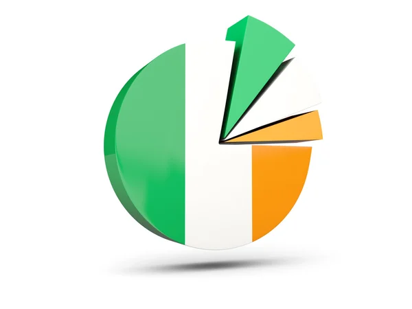 Drapeau de l'Irlande, icône de diagramme rond — Photo