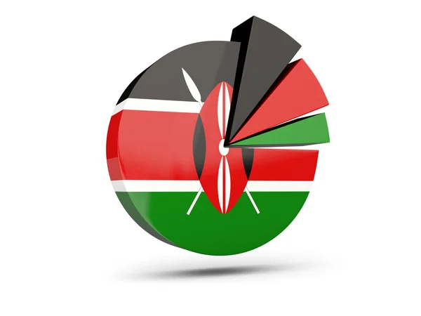 Flaggan i kenya, runda diagram ikon — Stockfoto