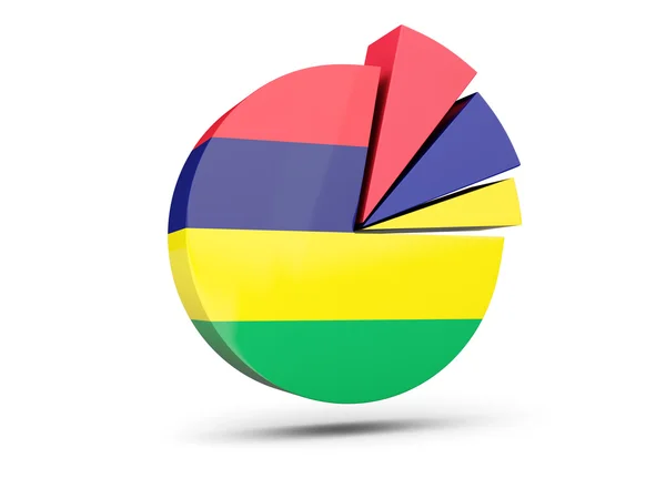 Flaga Mauritiusa, okrągła ikona diagramu — Zdjęcie stockowe