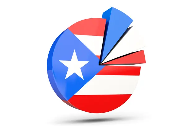 Vlajka Portorika, kulaté ikony diagramu — Stock fotografie