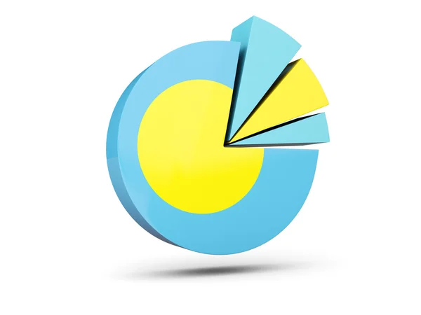 Bandiera del palau, icona del diagramma rotondo — Foto Stock
