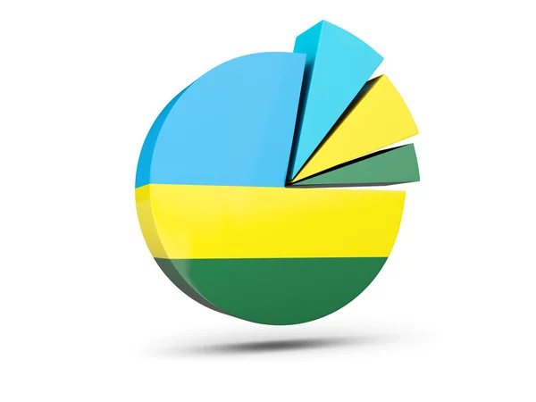 Flagge Ruandas, rundes Diagramm-Symbol — Stockfoto