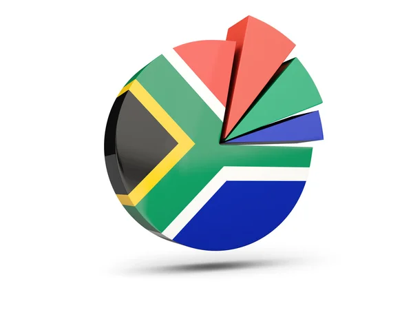 Прапор Південної Африки, значок круглої діаграми — стокове фото