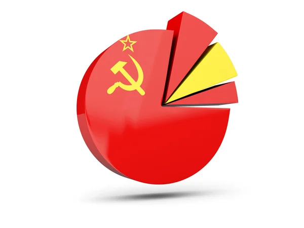 Прапор СРСР, піктограма круглої діаграми — стокове фото