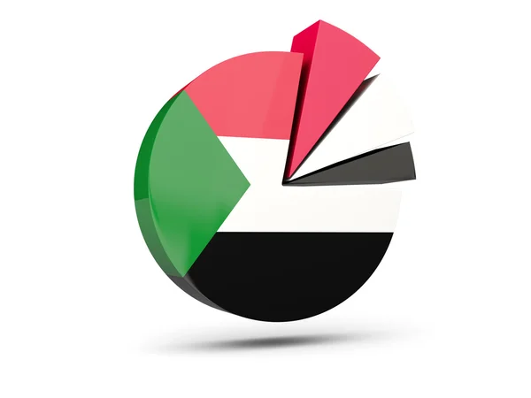 Bandiera del Sudan, icona del diagramma rotondo — Foto Stock