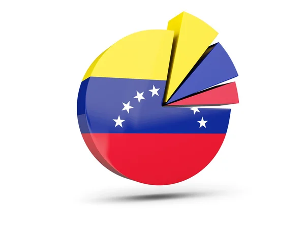 Kerek ábra ikon venezuela zászlaja — Stock Fotó