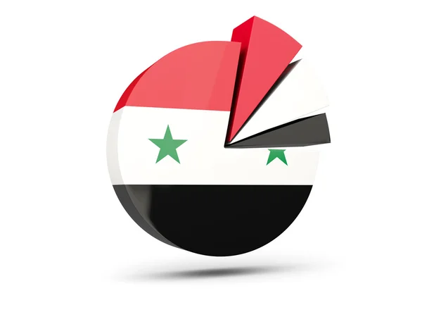 Bandiera della syria, icona del diagramma rotondo — Foto Stock