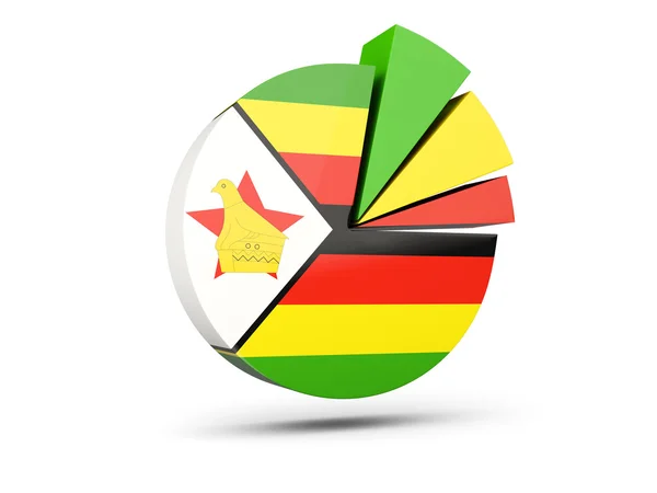 Vlag van zimbabwe, ronde pictogram structuurdiagram — Stockfoto