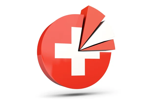 Bandiera della Svizzera, icona del diagramma rotondo — Foto Stock