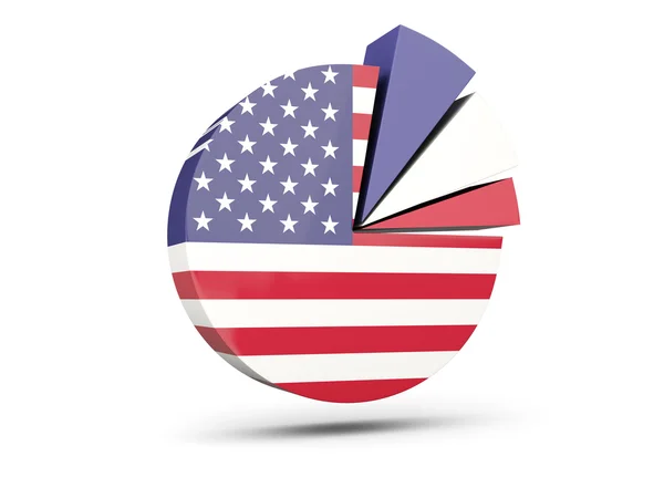 Flag of united states of america, round diagram icon — Stock Photo, Image