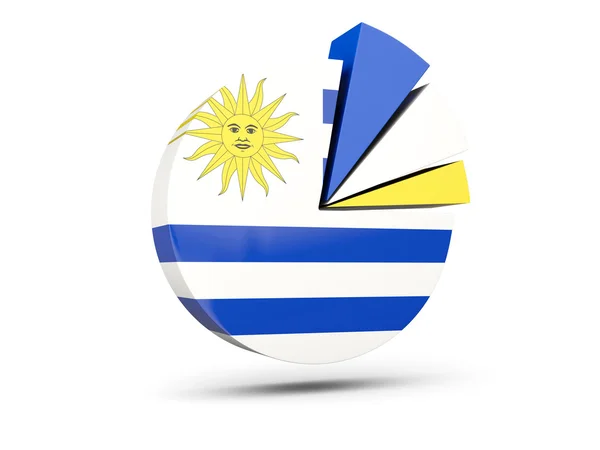 Σημαία της Ουρουγουάης, στρογγυλή διάγραμμα εικονίδιο — Φωτογραφία Αρχείου
