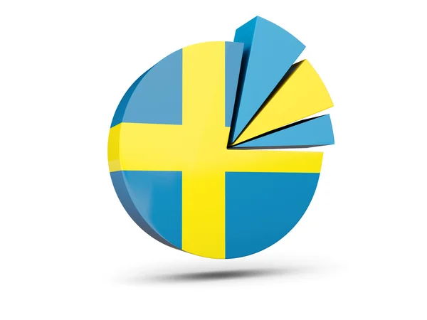 Флаг Швеции, значок круглой диаграммы — стоковое фото