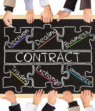 Sözleşme kavramı kelime