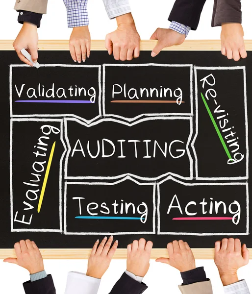 Concetti di AUDITING — Foto Stock