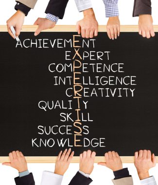 Uzmanlık kavramı kelime