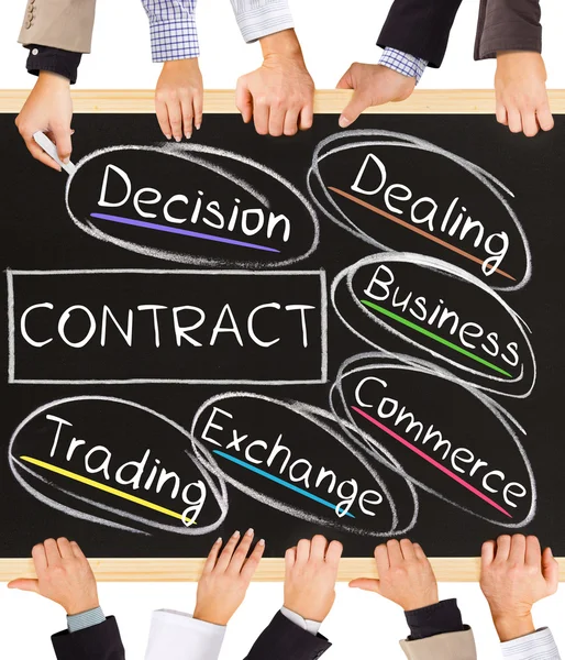 CONTRACT concept words — Stock Photo, Image