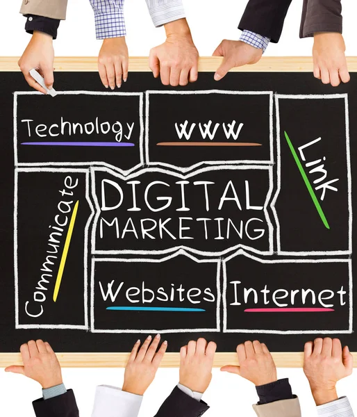 Worte zum digitalen Marketingkonzept — Stockfoto