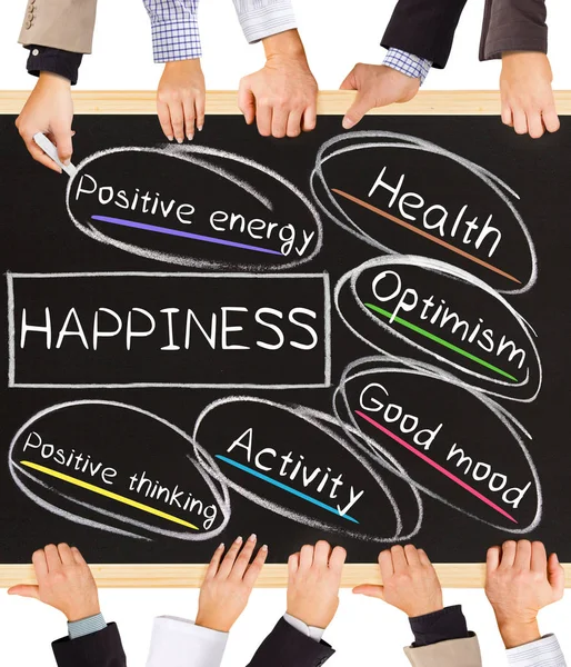 HAPPINESS palavras conceito — Fotografia de Stock